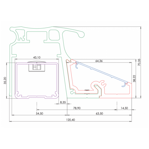 Extension pour bandeau cpreg2