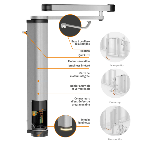 Ferme-portillon motorisé venus