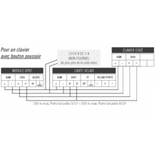 Intrabox clavier à encastrer + bp 1 porte