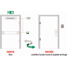 Fluid barre d'appel