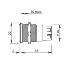 Bp inox izyx