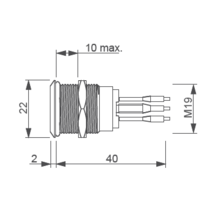 Bp inox izyx